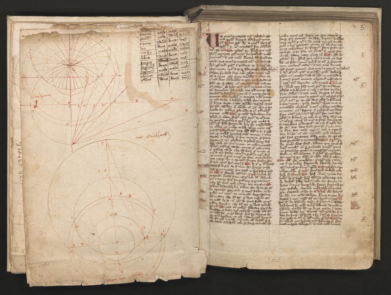 Twee volledige pagina