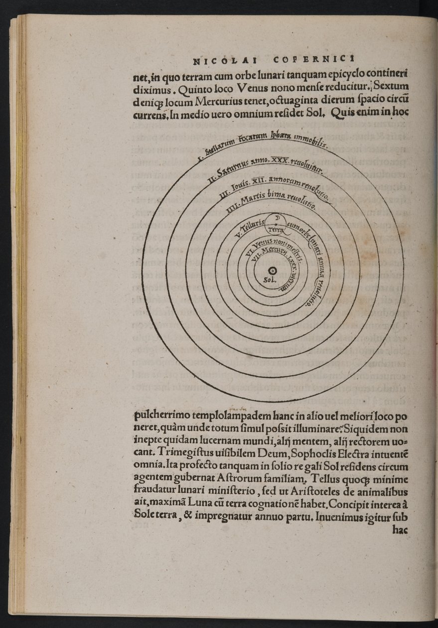 Cz 1.13 f.9v De Revolutionibus Orbium Coelestium door Nicolaus Copernicus door European School