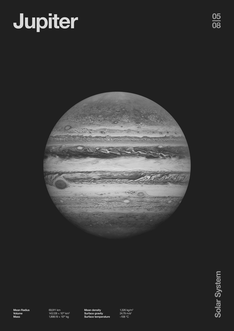Jupiter: Minimal Planeten Data door Florent Bodart