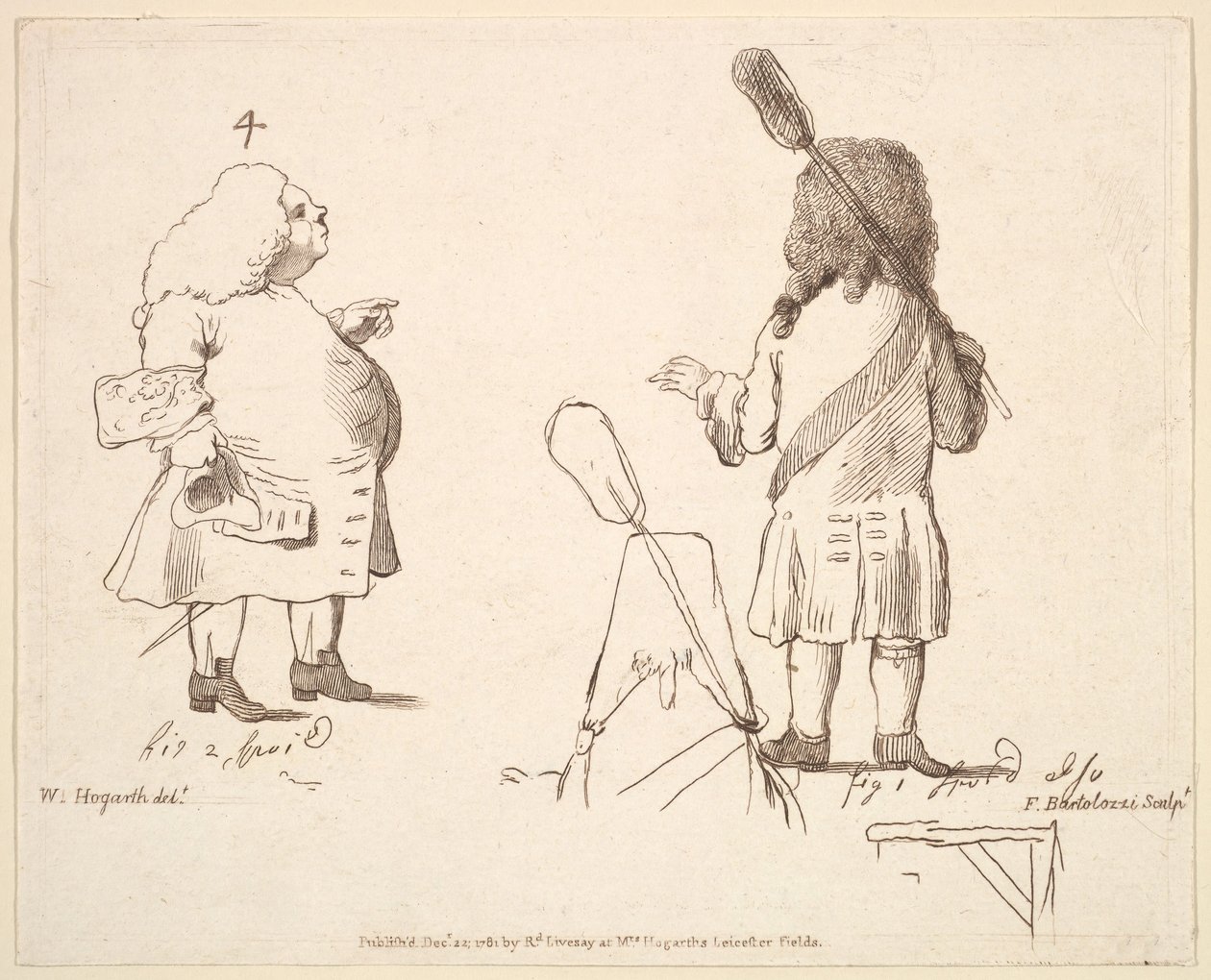 Karikaturen van Lord Melcombe en Lord Winchelsea door Francesco Bartolozzi