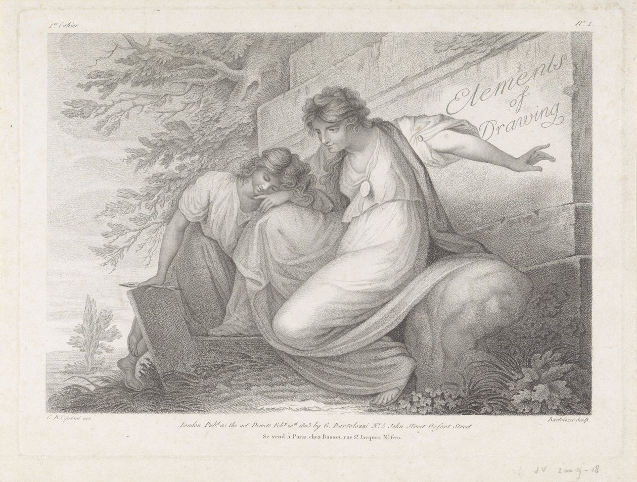 Titelprent met twee figuren met een tekening in een landschap door Francesco Bartolozzi
