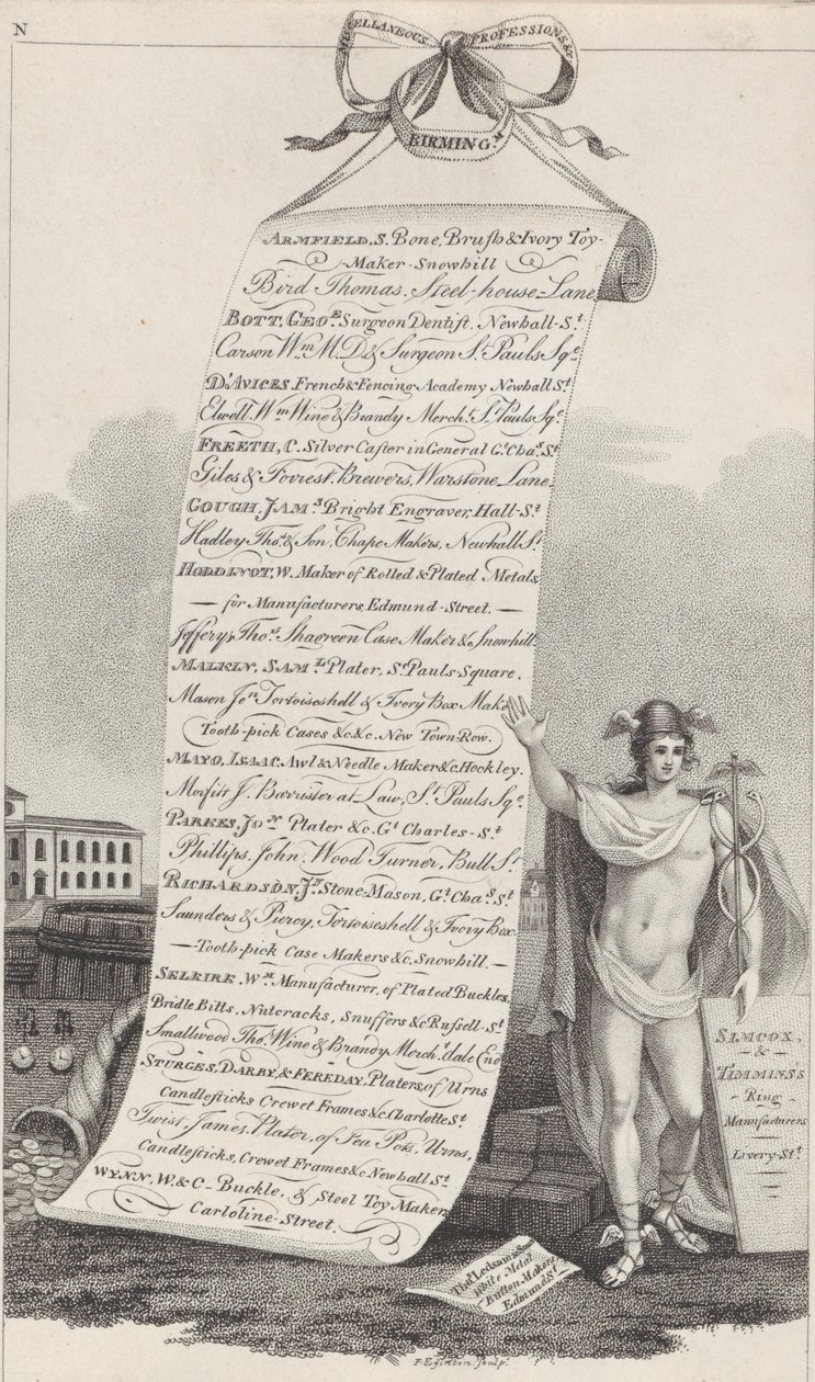 Handelskaart voor diverse beroepen, Birmingham, 1800 door Francis Eginton