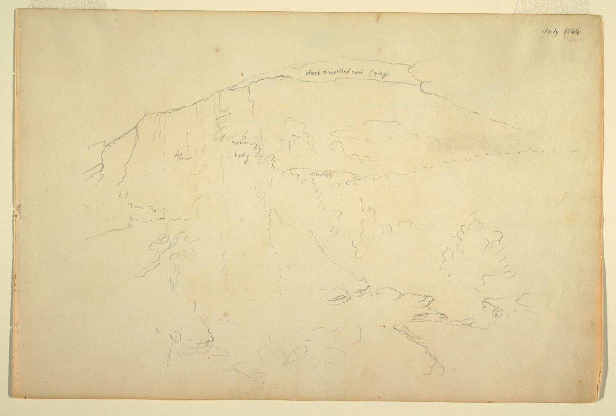 Bosrijke Heuvel, Catskill Mountains, juli 1844 door Frederic Edwin Church