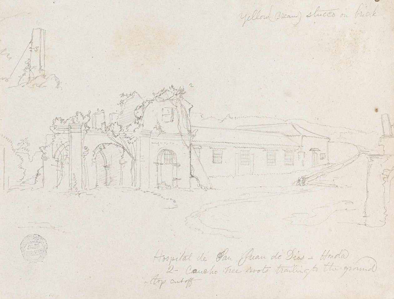 Hospital de San Juan de Dios, Honda, Colombia door Frederic Edwin Church