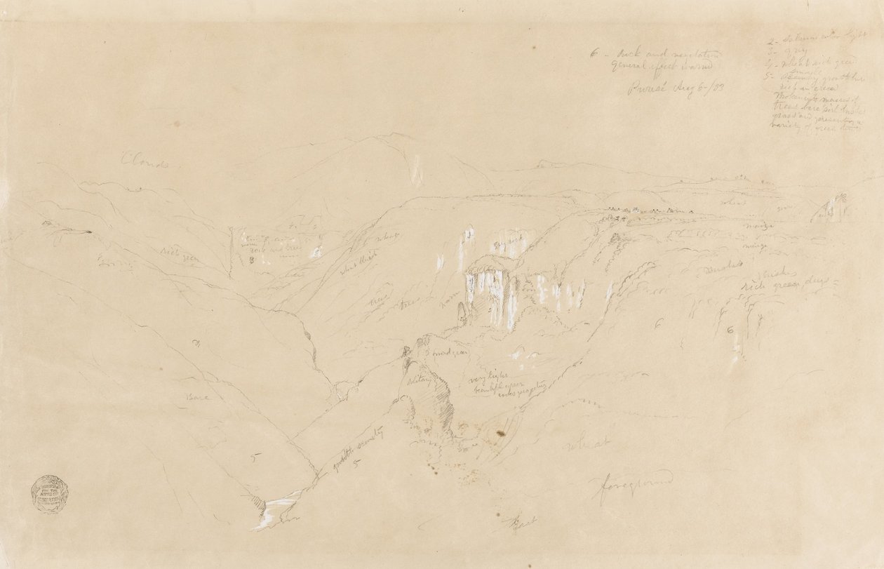 Landschap met Mount Purese, Colombia door Frederic Edwin Church