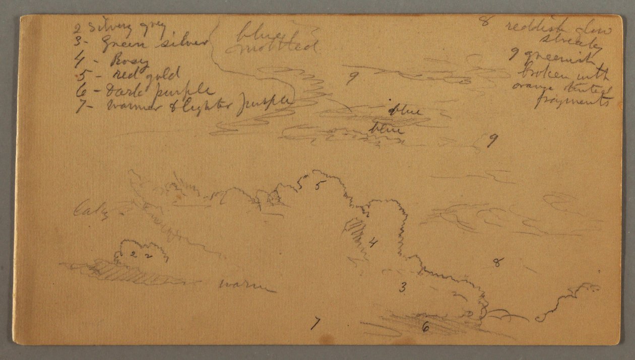 Tekening, Wolkenstudie, mogelijk 1874 door Frederic Edwin Church