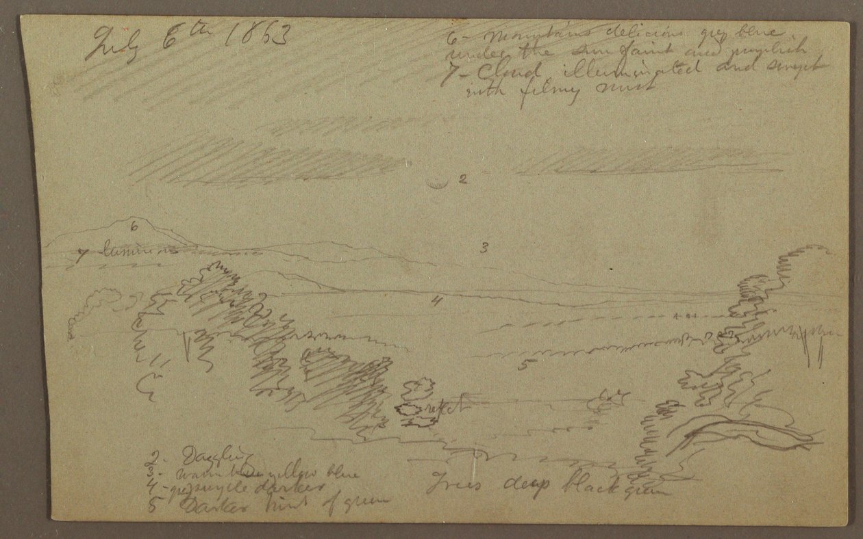 Tekening, Hudson-vallei, 1863 door Frederic Edwin Church