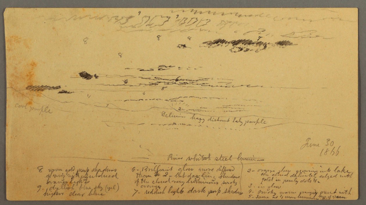 Tekening, Landschapsschets, Hudson Valley, New York, 30 juni 1866 door Frederic Edwin Church