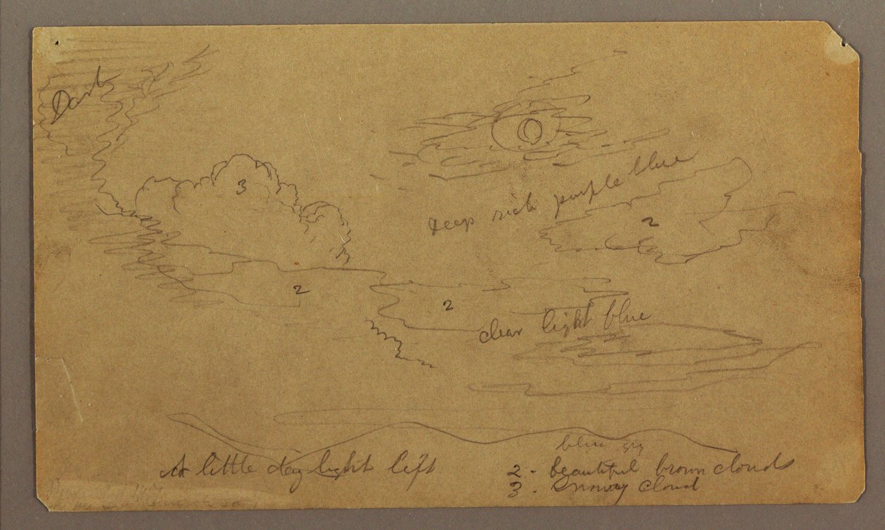 Tekening, Landschap; Verso: Botanische schetsen, 1865 door Frederic Edwin Church