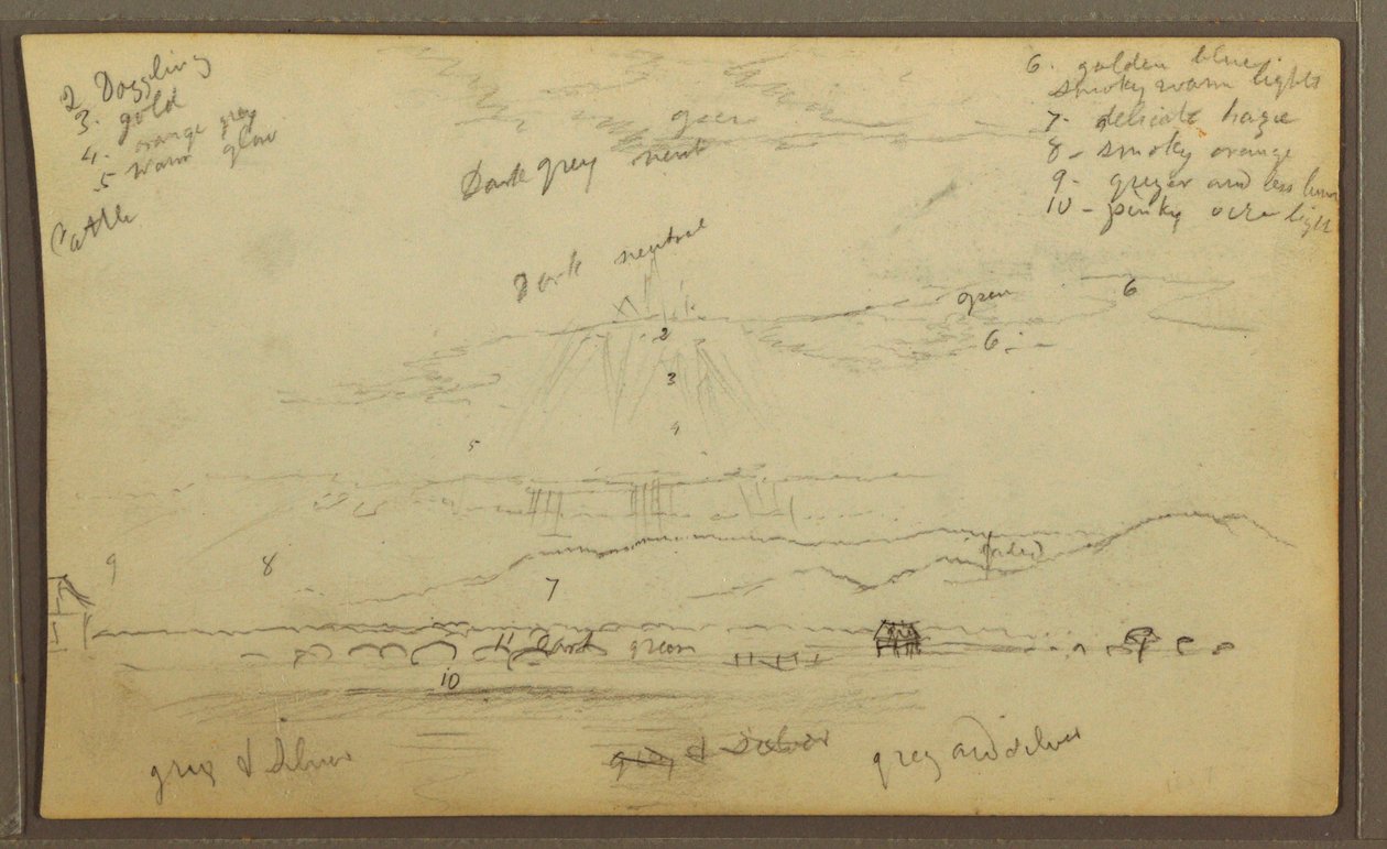 Tekening, Landschap; Verso: Huizen, Kano, 1857 door Frederic Edwin Church