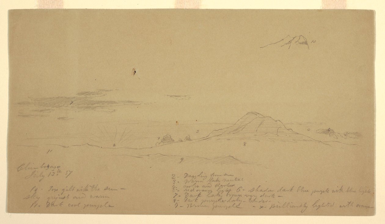 Tekening, Mount Chimborazo bij zonsondergang, 1857 door Frederic Edwin Church