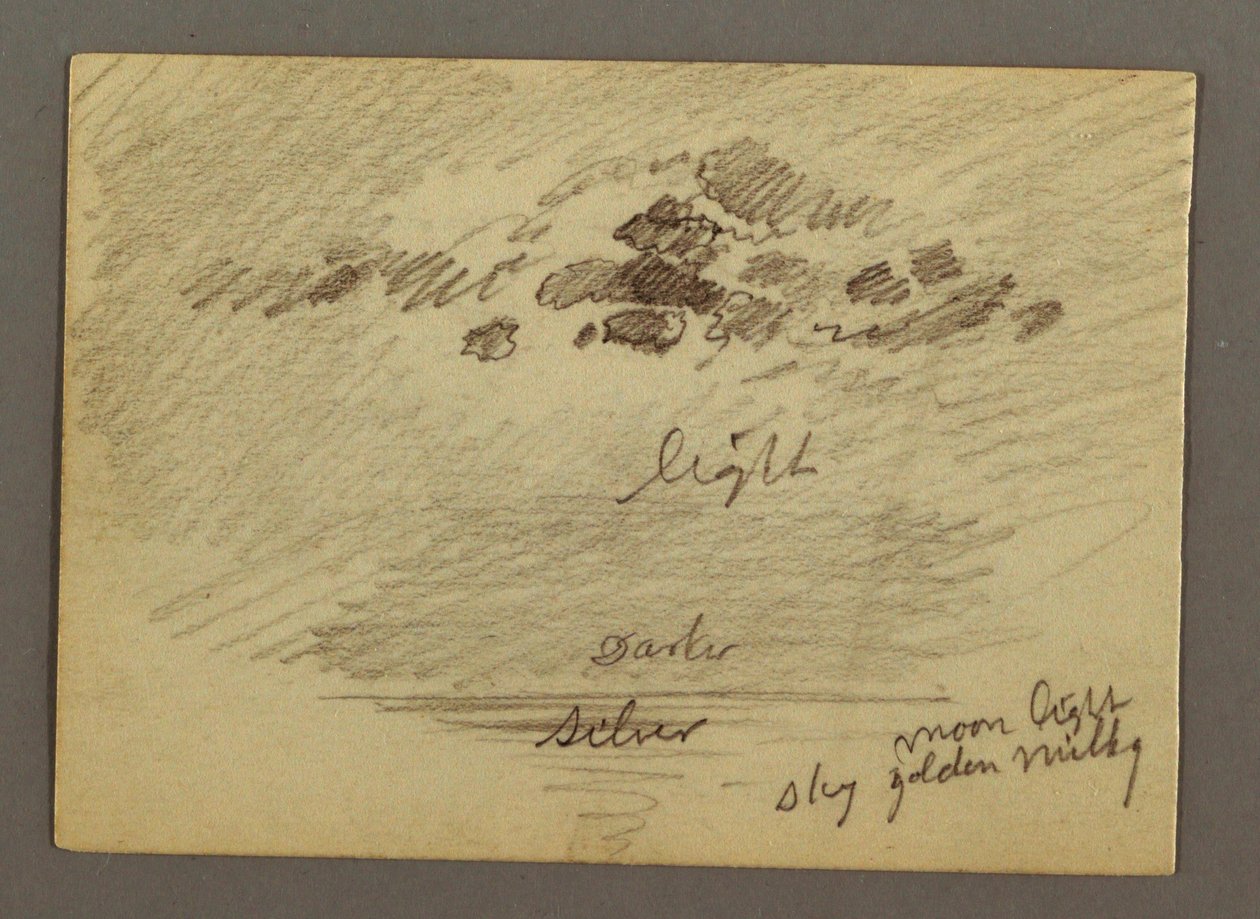 Tekening, Schetsen van het Midden-Oosten, inclusief Suezkanaal, januari 1868 door Frederic Edwin Church