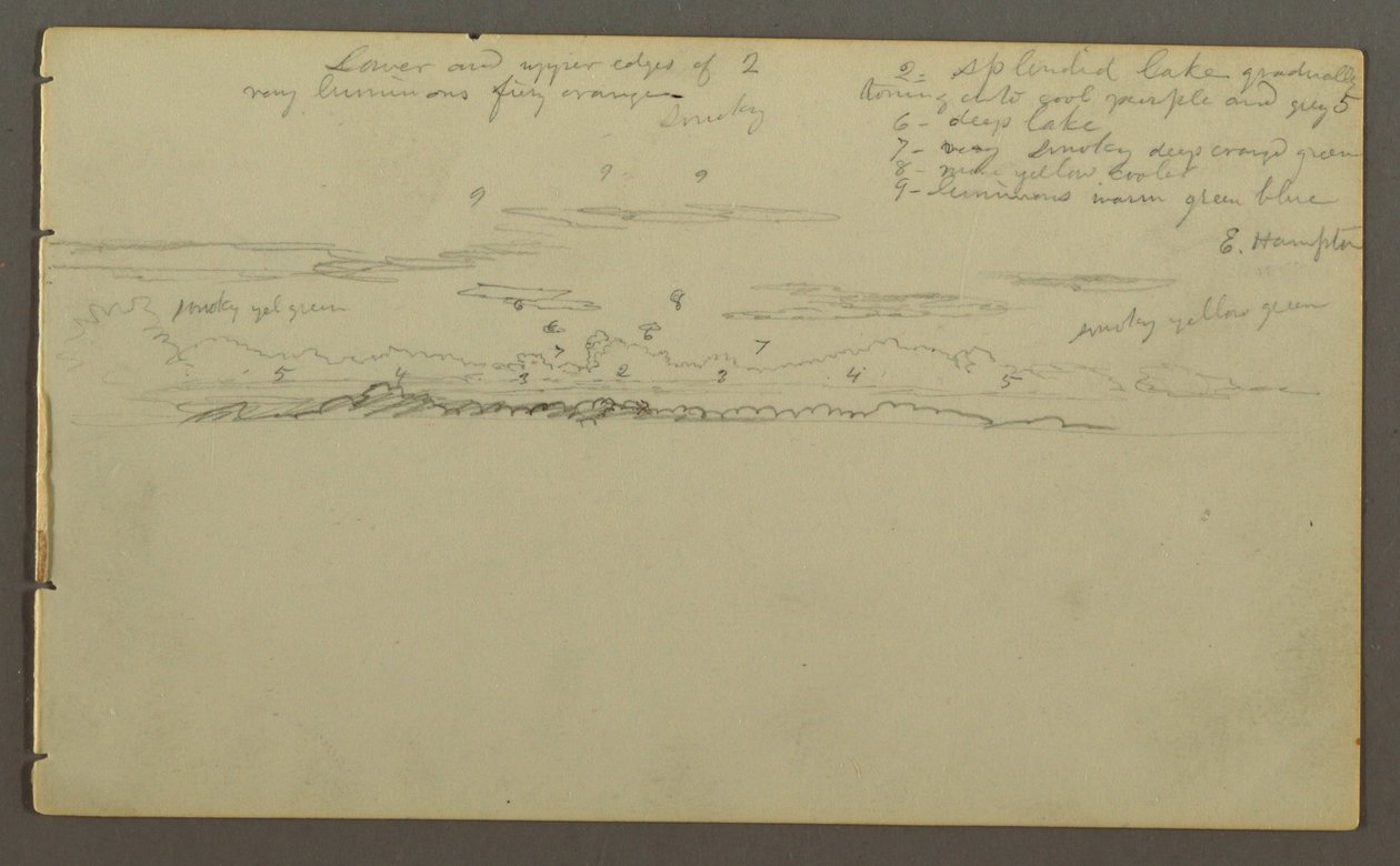 Tekening, Luchtstudie, mogelijk 1857-58 door Frederic Edwin Church