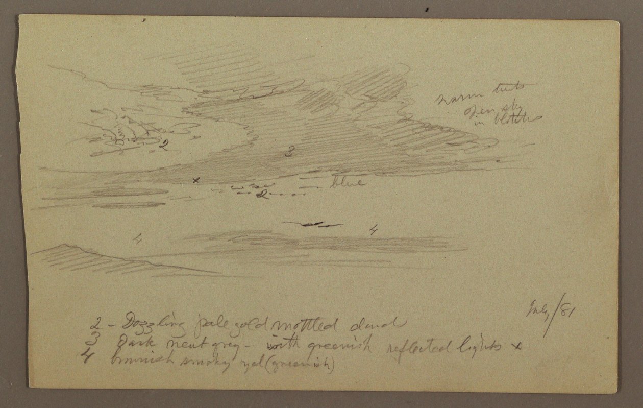 Tekening, Top en lucht, juli 1881 door Frederic Edwin Church