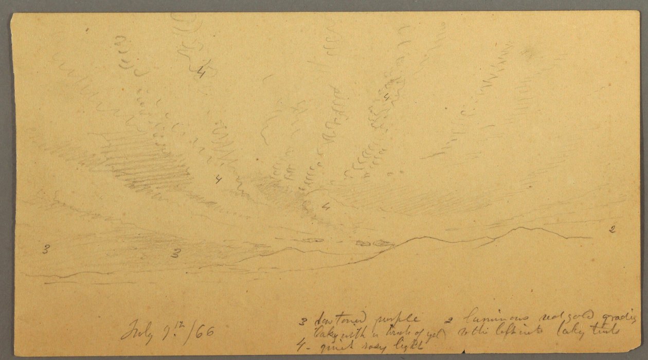 Tekening, Zonsondergang boven heuvels, 9 juli 1866 door Frederic Edwin Church