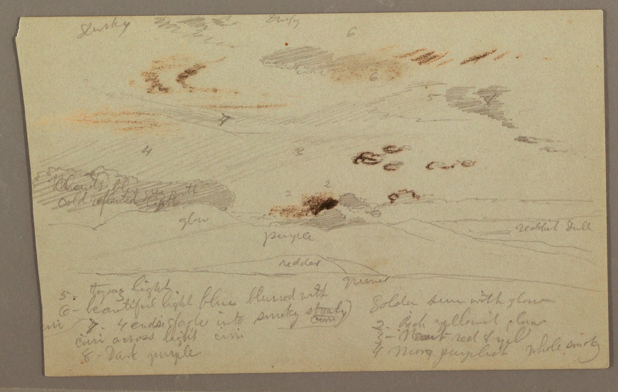 Tekening, Zonsondergang, mogelijk 1860 door Frederic Edwin Church