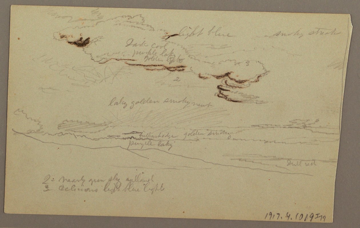 Tekening, Zonsondergang, mogelijk 1860 door Frederic Edwin Church