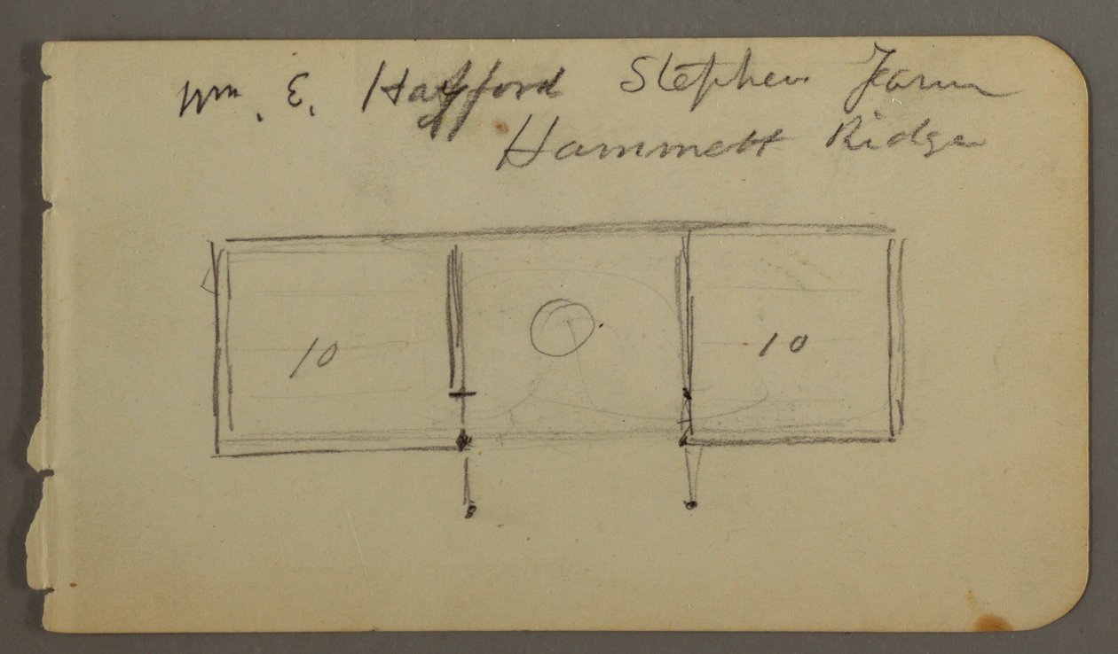 Tekening, Verso: schema van hut, mogelijk 1878 door Frederic Edwin Church