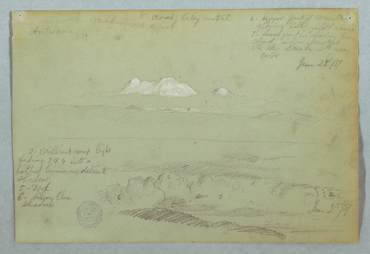 Tekening, Uitzicht op de vulkaan Artisana vanuit of nabij Quito, en een bewolkte lucht boven een bergrug, Ecuador, 23 juni 1857 door Frederic Edwin Church