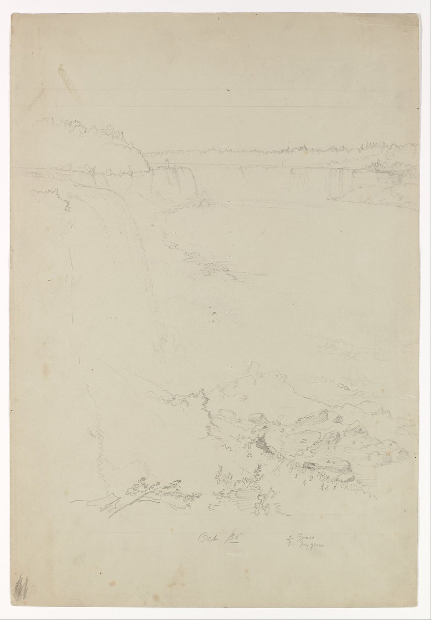 Niagara watervallen vanaf de Amerikaanse kant door Frederic Edwin Church