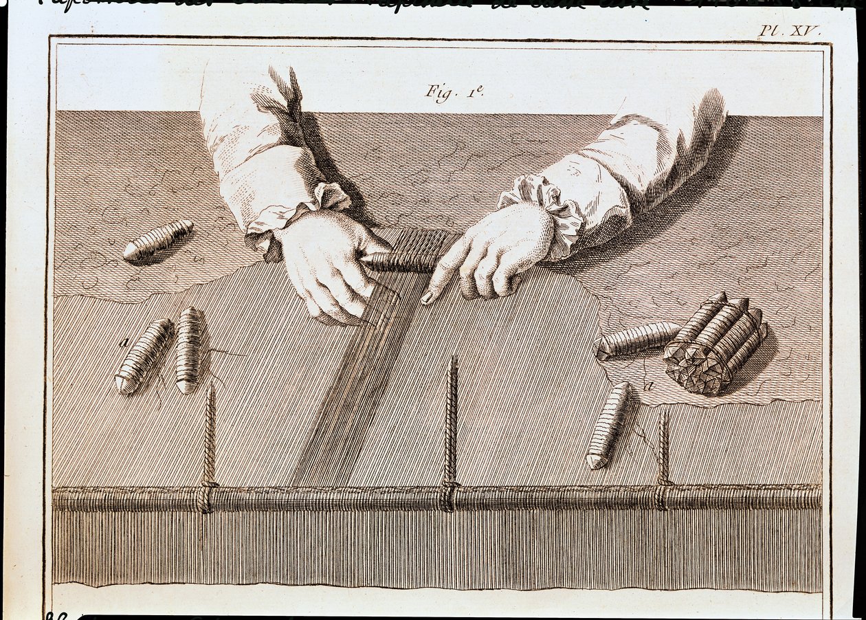 Basse-Lisse techniek in de Gobelins tapijtweverij, illustratie uit de Encyclopedie van Denis Diderot (1713-84) 1751-72 door French School