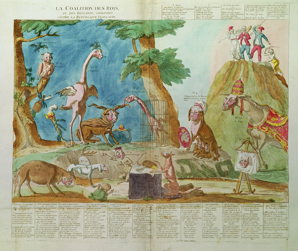 Karikatuur van de coalitie van koningen of de gekroonde bandieten tegen de Franse Republiek door French School