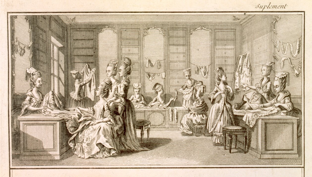 Modewinkel, uit de 