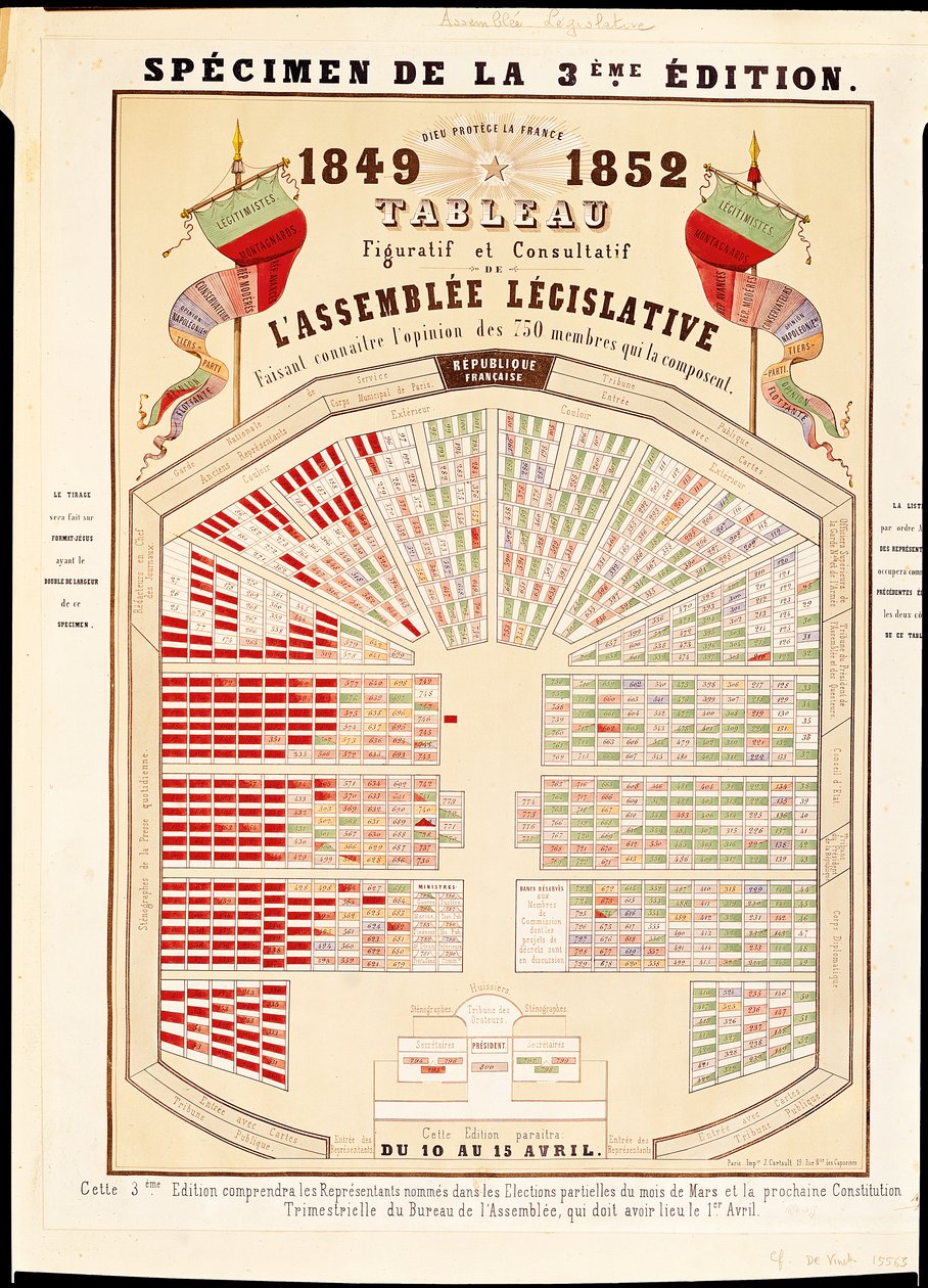 Figuratieve en consultatieve tafel van de Nationale Vergadering aan het einde van de Tweede Republiek, 1852 door French School