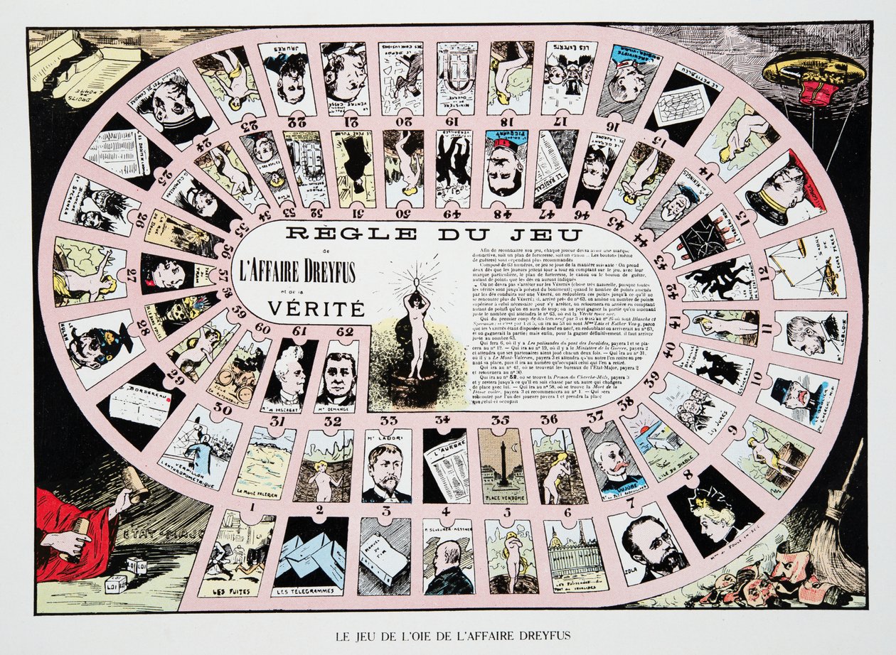 Het Ganzenbord van de Dreyfus-affaire, uit Histoire de la Troisieme Republique, Vol. I, l