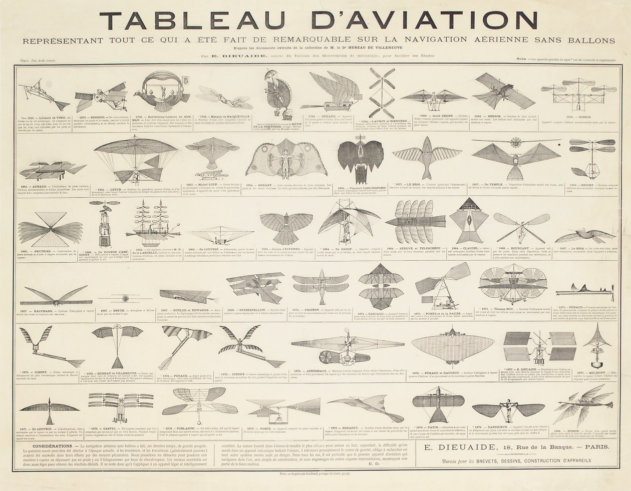 Een navigatietafel, c.1880 door French School
