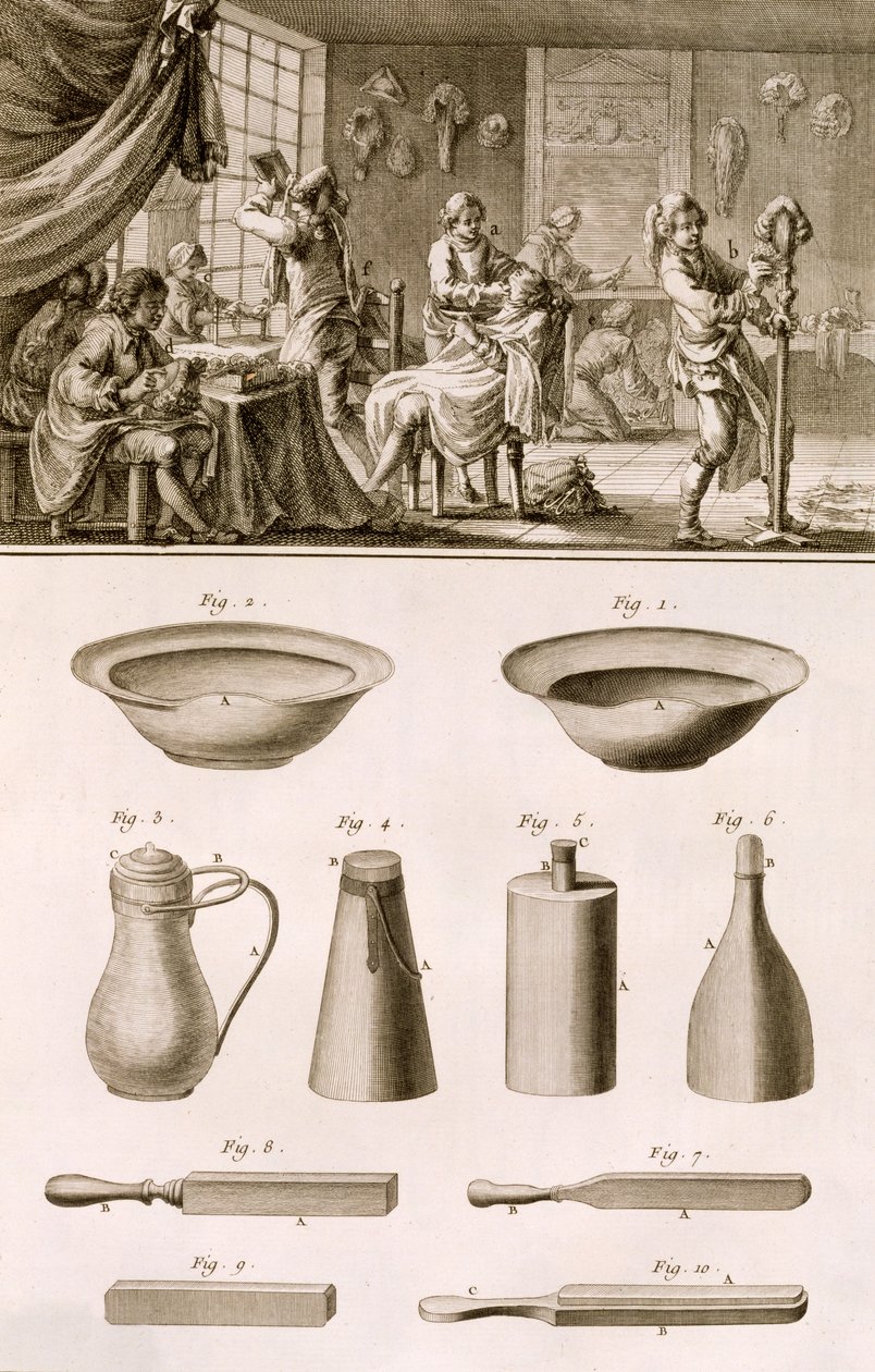 Een kapperszaak en kappersgereedschap, uit de Encyclopedie des Sciences et Metiers door Denis Diderot, gepubliceerd ca. 1770 door French School