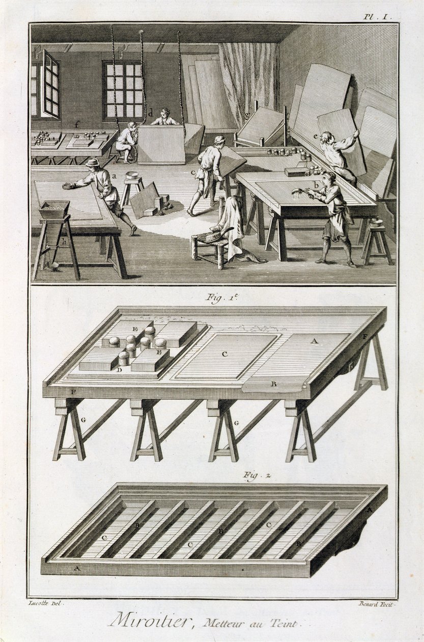Een spiegelfabrikantenwerkplaats en gereedschap, uit de Encyclopedie des Sciences et Metiers door Denis Diderot (1713-84) gepubliceerd ca. 1770 door French School