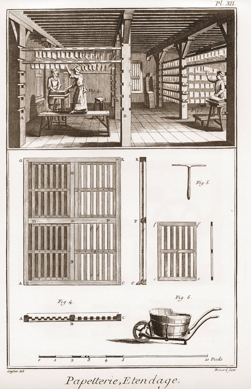 Een papiermolen - Kantoorartikelen: Extendage - 