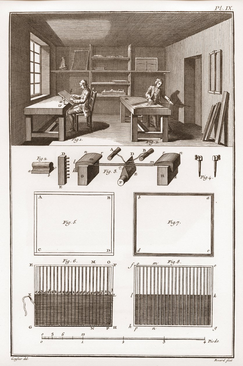 Een papiermolen - Kantoorartikelen: Formal - 