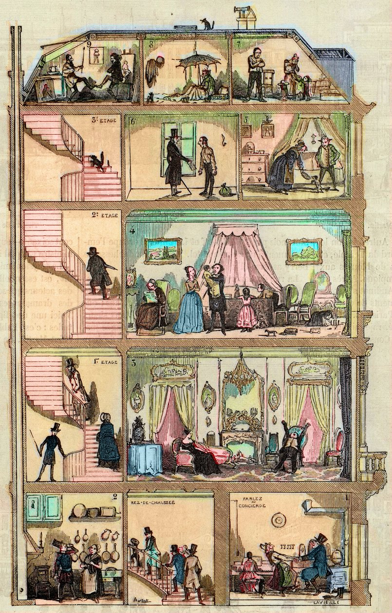 Accommodatie in Parijs - Doorsnede van een Parijs huis 1885 - Doorsnede van een Parijs huis in Parijs - Doorsnede van een Parijs huis 1885 - Doorsnede van een Parijs huis in Parijs - Doorsnede van een Parijs gebouw (Haussmannien) door French School