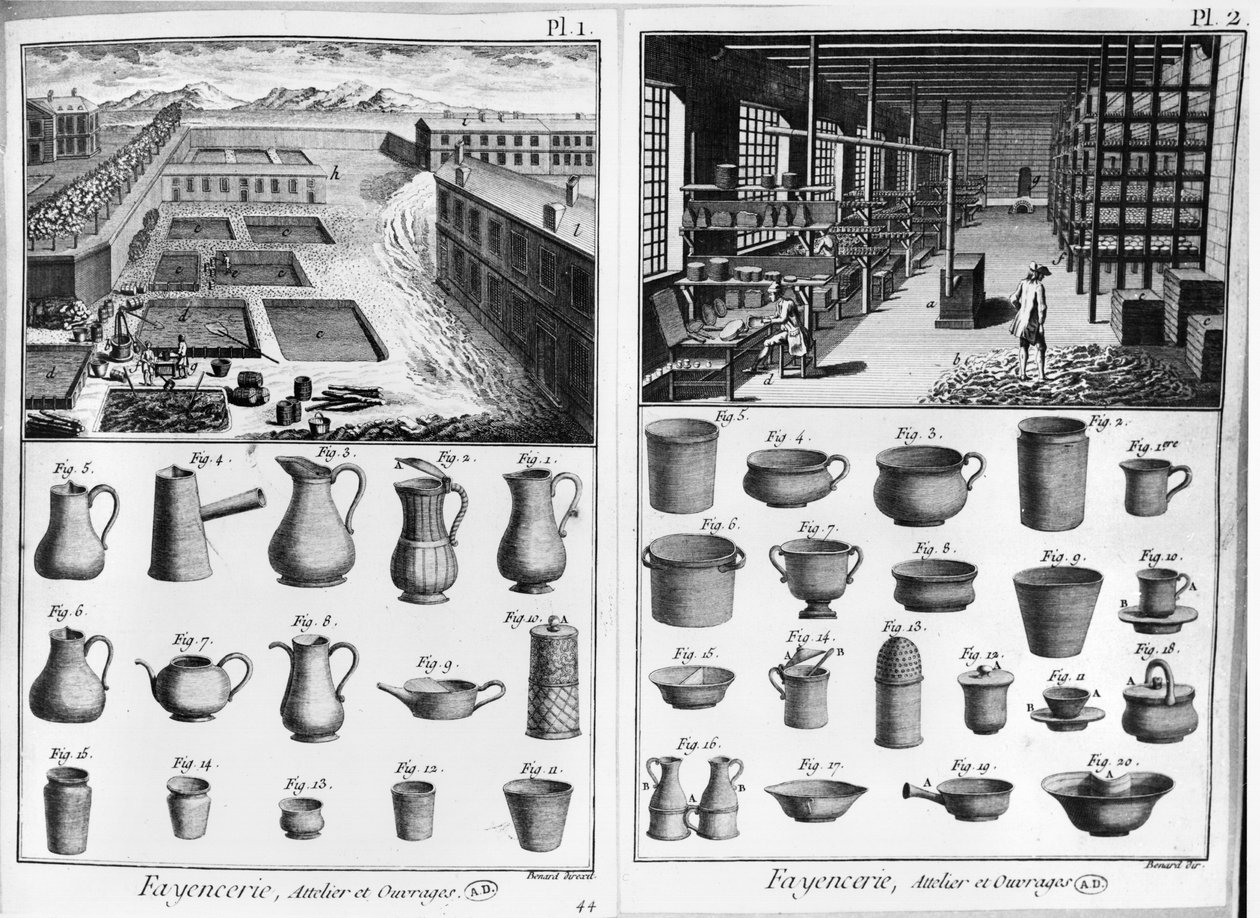 Een aardewerkwerkplaats, illustratie uit de Encyclopedie door Denis Diderot (1713-84) gegraveerd door Robert Benard (geb. 1734) door French School