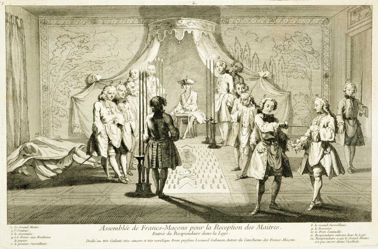 Vergadering van Vrijmetselaars voor de initiatie van een meester, de binnenkomst van de kandidaat in de loge, uit De Ceremonies van Religie en Gewoonte, c.1733 door French School