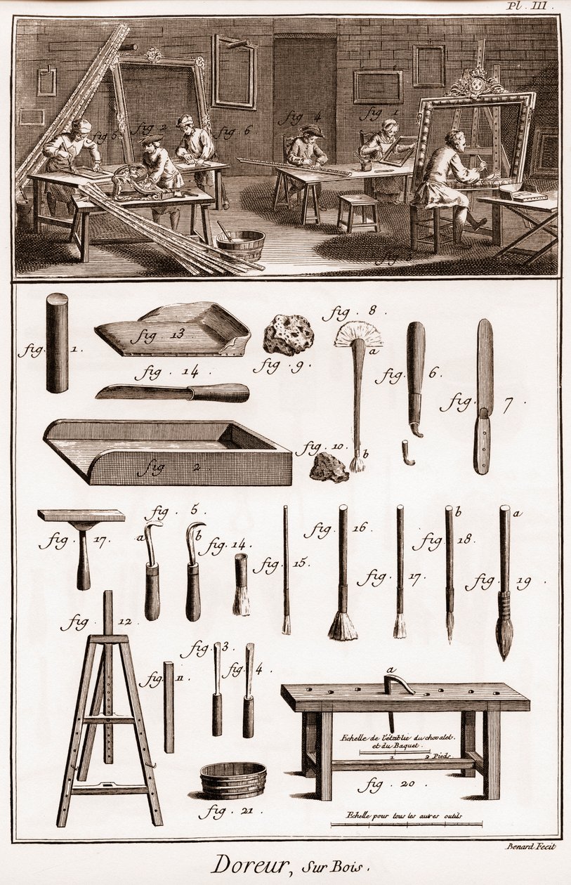 Werkplaats van een vergulder op hout - La Grande Encyclopedie, ou Dictionnaire Raisonne des Sciences, des Arts et des Metiers door Denis Diderot en Jean d