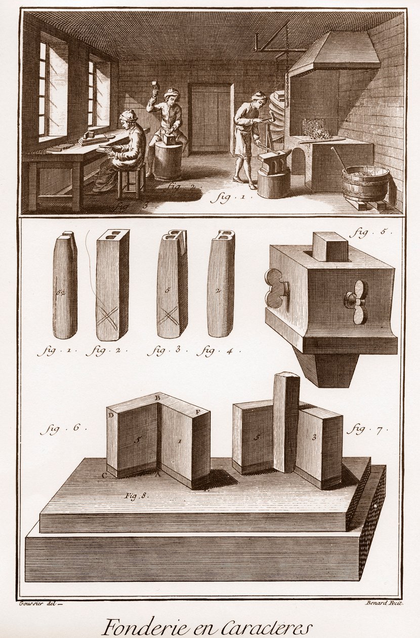 Karaktergieterij - "De Grote Encyclopedie, of Woordenboek van de Wetenschappen, Kunsten en Beroepen" door Denis Diderot (1713-1784) en Jean d