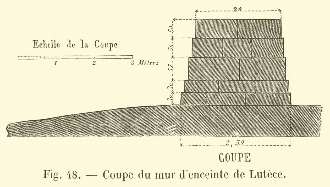 Dwarsdoorsnede van de Luteciaanse muur (gravure) door French School