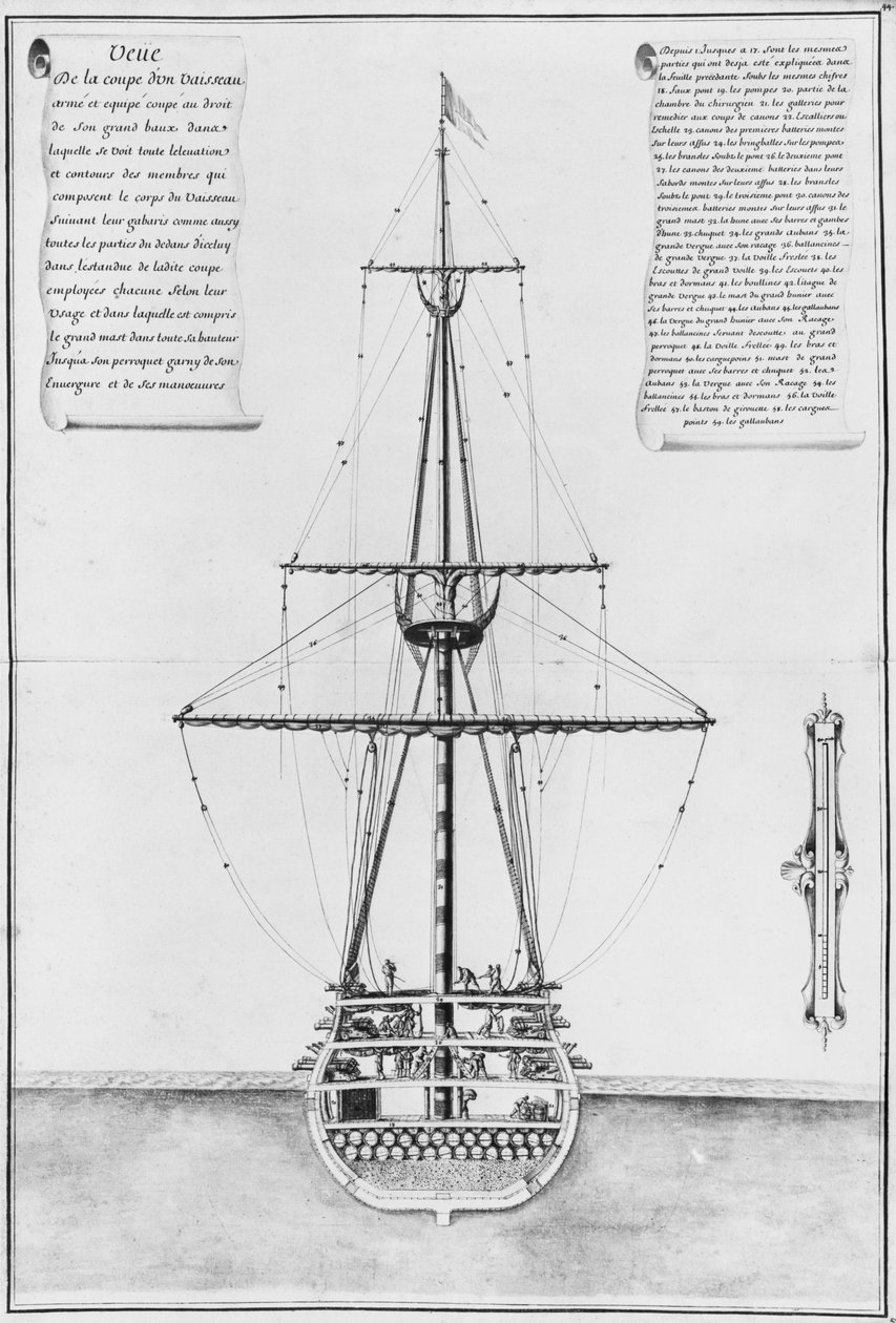 Dwarsdoorsnede in de grootste breedte van een bewapend en uitgerust schip, illustratie uit de Atlas de Colbert, plaat 44 door French School
