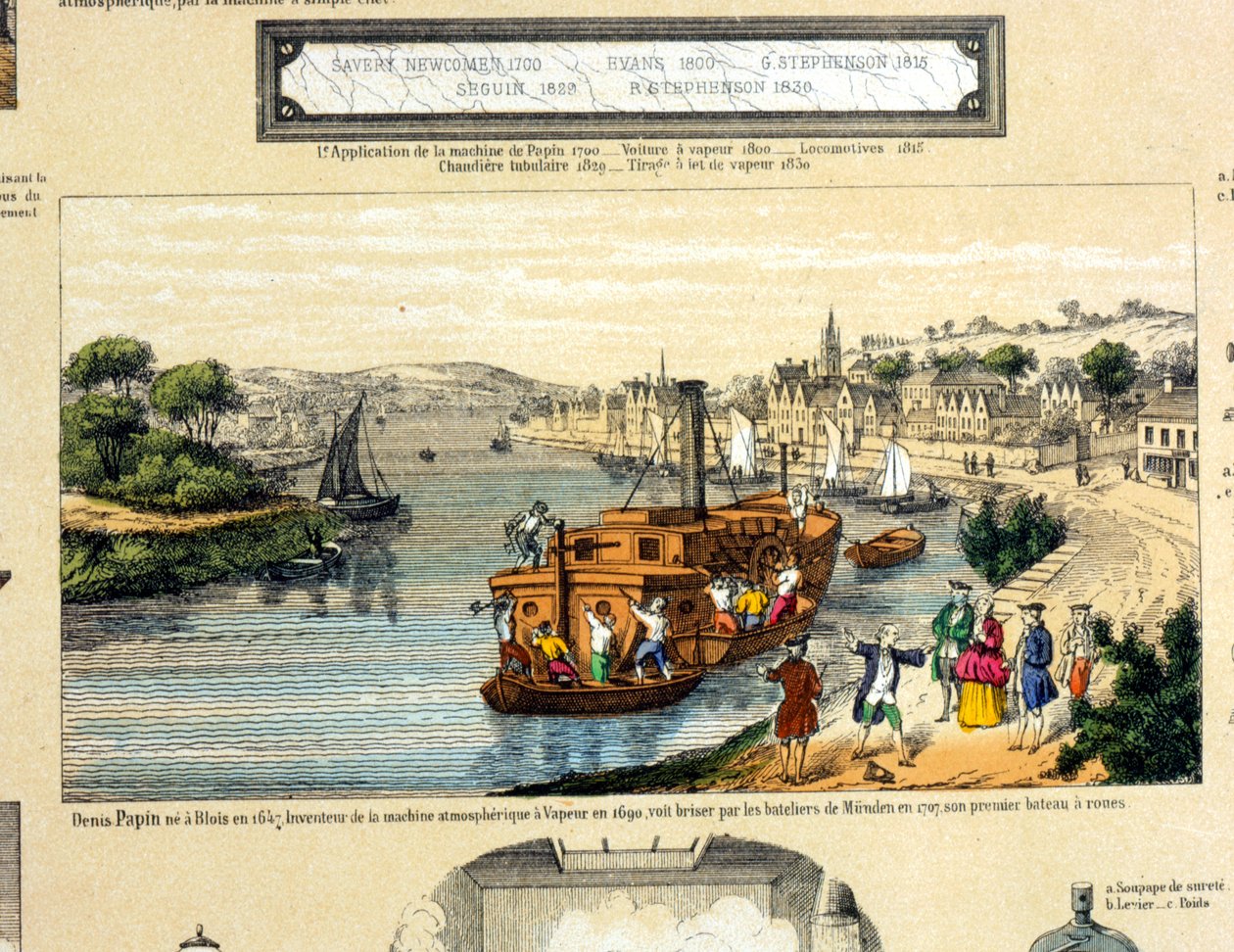 Denis Papin kijkt toe hoe zijn raderstoomboot wordt vernietigd door de schippers van Muenden in 1707 door French School
