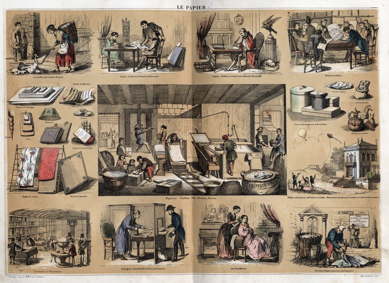 Beschrijving van de verschillende producten en toepassingen van papier: in het midden zijn activiteiten in een kantoorboekhandel, het maken van papier van lompen, pulp, vormen en persen. Verschillende toepassingen, tekenpapier, wetenschapper Buffon die zij door French School