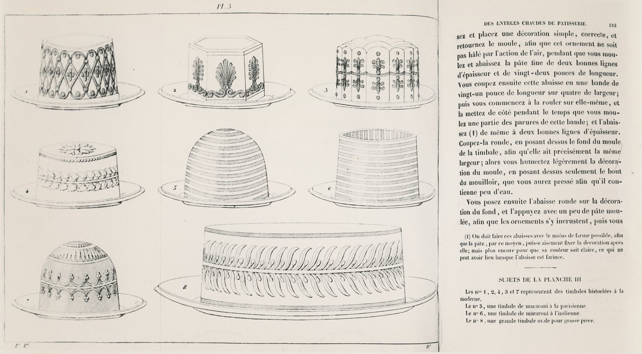 Ontwerpen voor Timbale de Macaroni door Antonin Carême (gravure) door French School