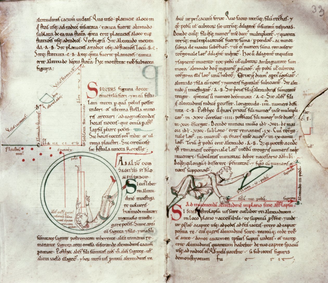 Diagrammen van metingen en tekst door French School