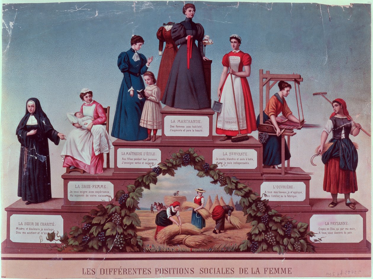 Verschillende sociale posities van vrouwen, eind 19e eeuw door French School