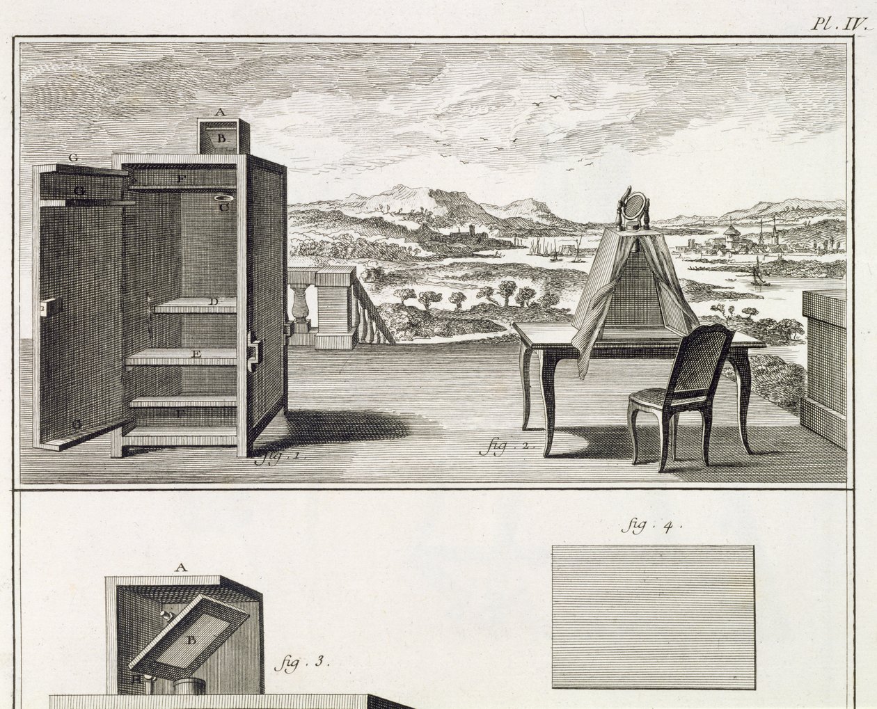 Tekenhulpmiddelen: een eenvoudige houten camera obscura en een draagbare obscura, plaat IV uit de Encyclopedie van Denis Diderot en Jean le Rond d