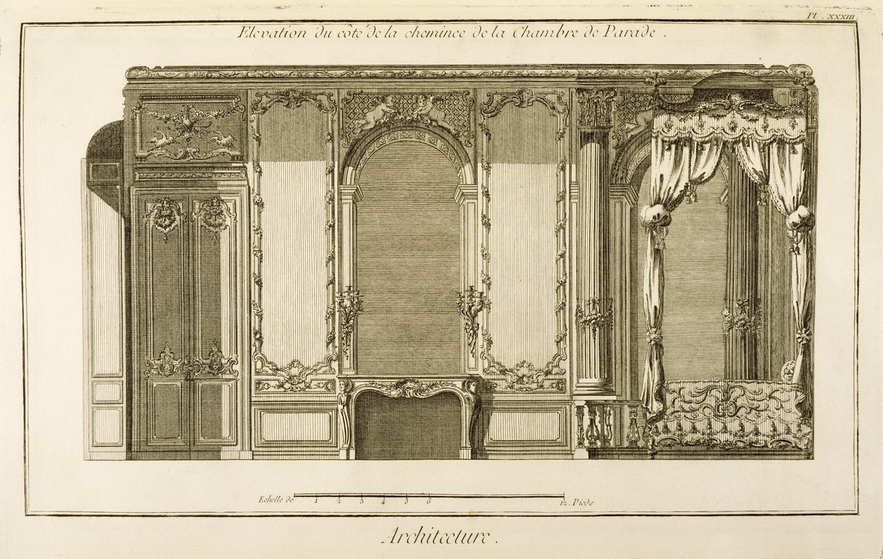 Elevatie van de schoorsteensectie van de Paradekamer, in het appartement van de Hertogin van Orléans in het Palais Royal in Parijs, uit Diderots Encyclopedie, uitgegeven 1762 door French School