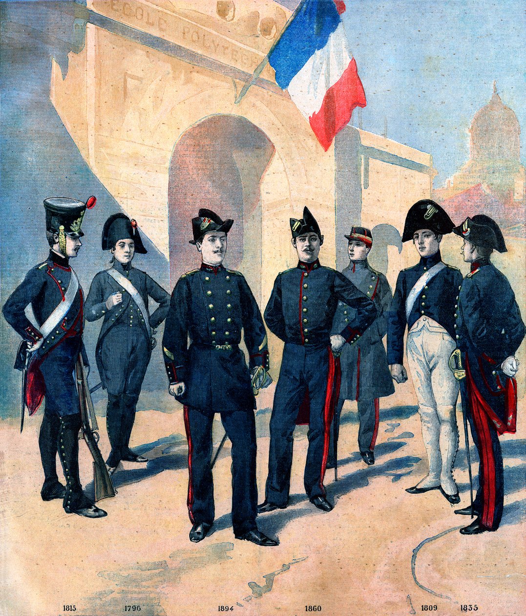 Evolutie van het uniform van de leerlingen van de Ecole Polytechnique de Paris en hun bicorne tussen 1796 en 1894 door French School