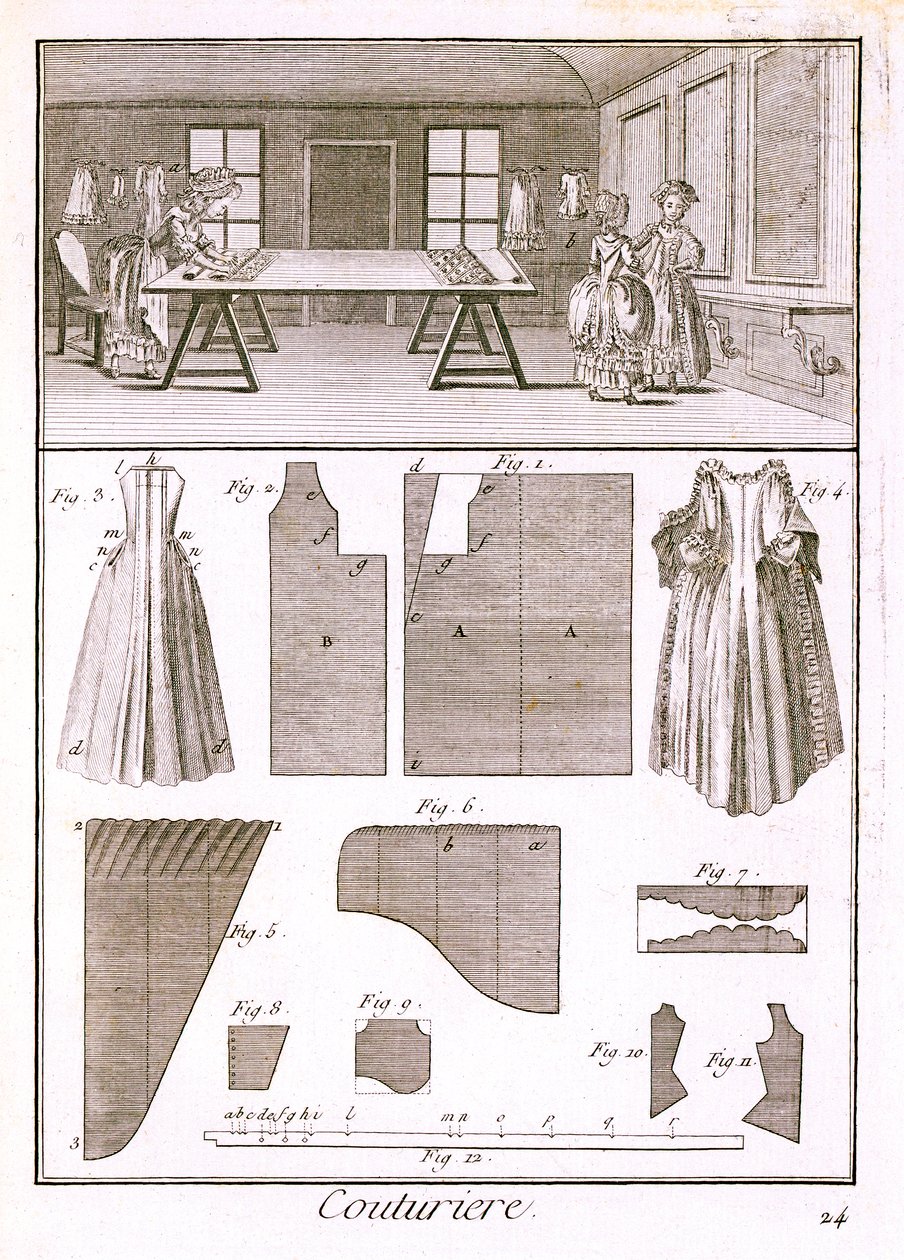 Modewerkplaats, uit de Encyclopedie des Sciences et Metiers door Denis Diderot (1713-84) gepubliceerd c.1770 door French School